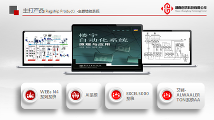 卓越二組組織走訪會員企業(yè)湖南創(chuàng)鴻科技，助力綠色建筑高性能解決方案推廣