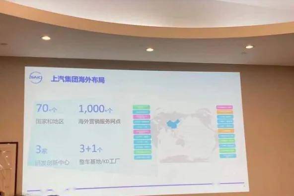 科技服務(wù)驅(qū)動產(chǎn)品升級，上汽海外銷量逆勢增長劍指55萬輛