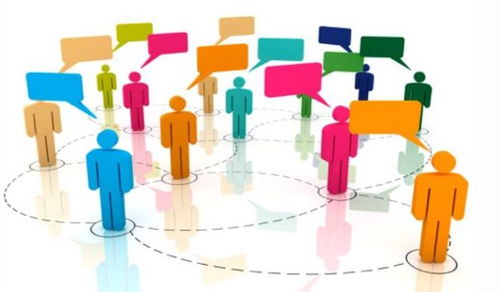 藍本藍科技 私域運營與社群運營中用戶畫像的基石作用